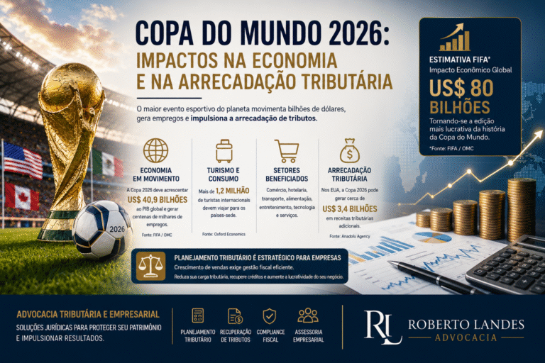 Copa do Mundo 2026, crescimento econômico e arrecadação tributária: o que empresários precisam saber